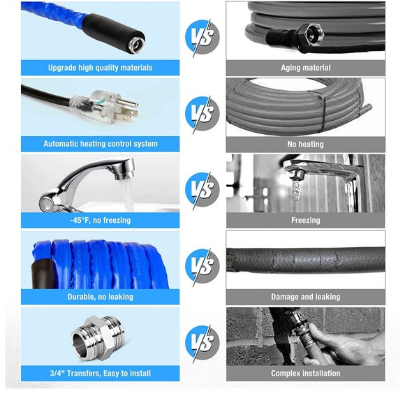 NEW 25 FT Heated Water Hose Withstand Down to -40℉ Lead &  BPA Free - Picture 12 of 14
